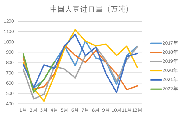 中国养猪网