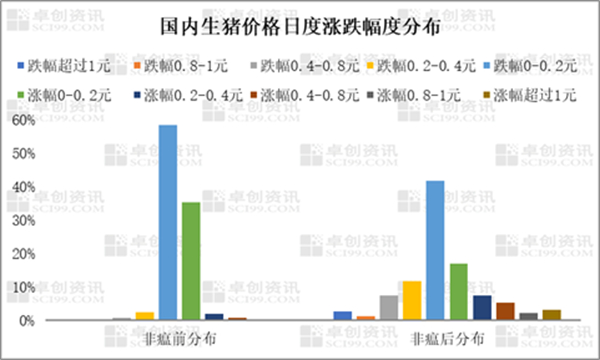 中国养猪网