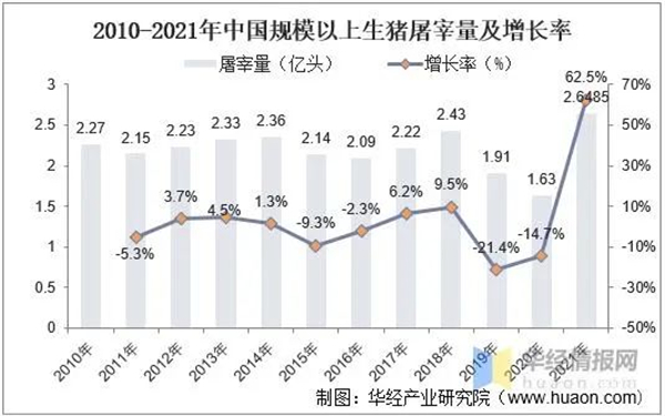 中国养猪网