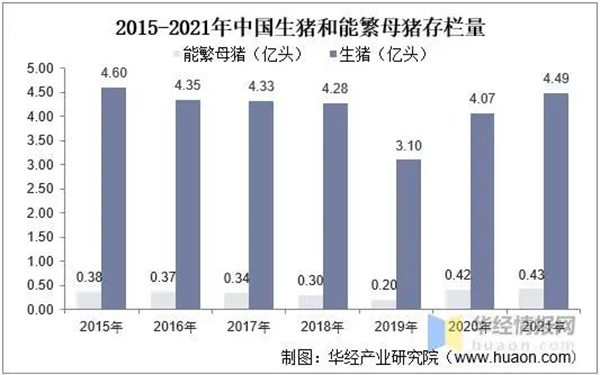 中国养猪网