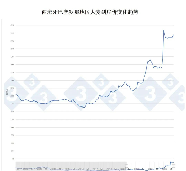 中国养猪网