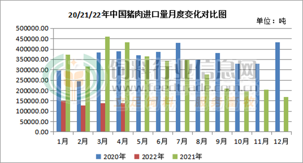 中国养猪网