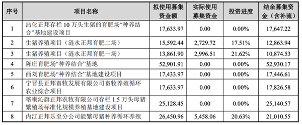 中国养猪网