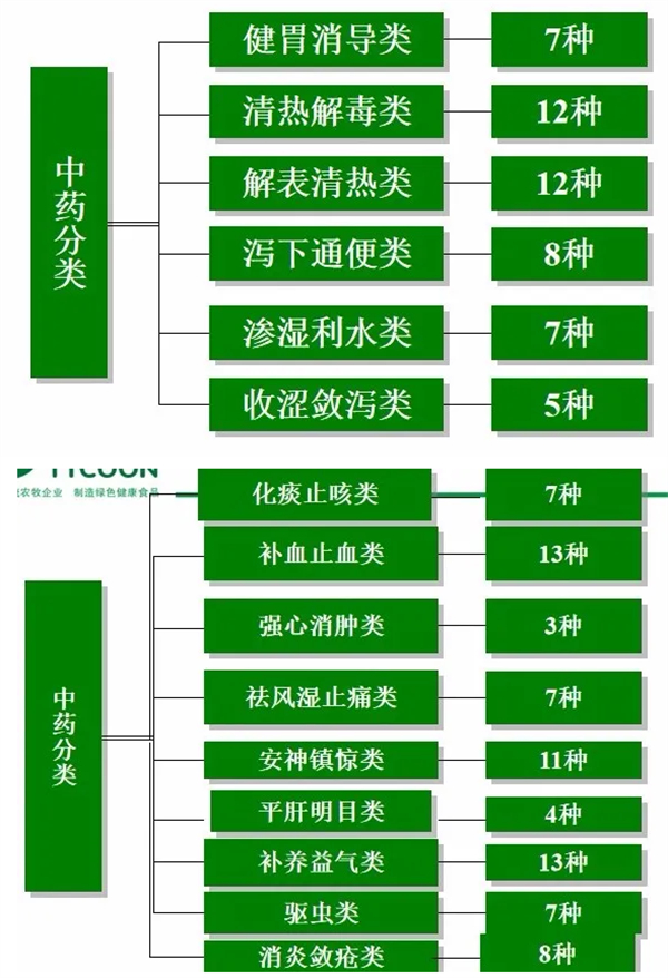 中国养猪网