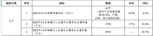 中国养猪网