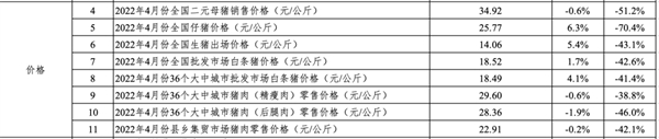 中国养猪网
