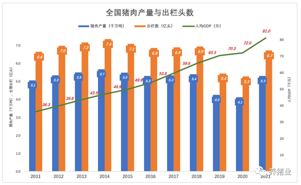 中国养猪网