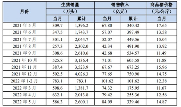 中国养猪网