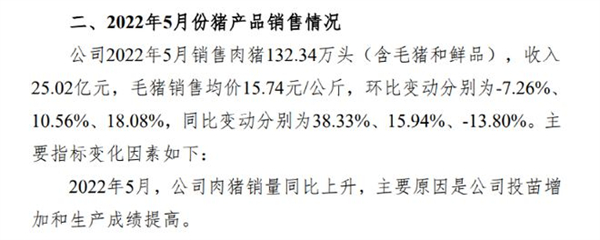 中国养猪网