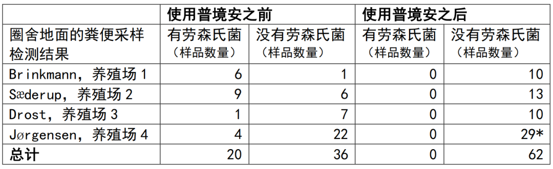 中国养猪网