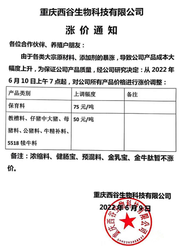 中国养猪网‘
