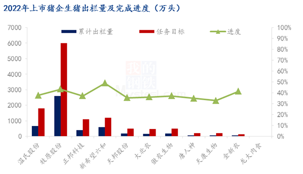 中国养猪网