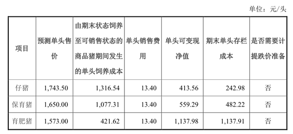 中国养猪网