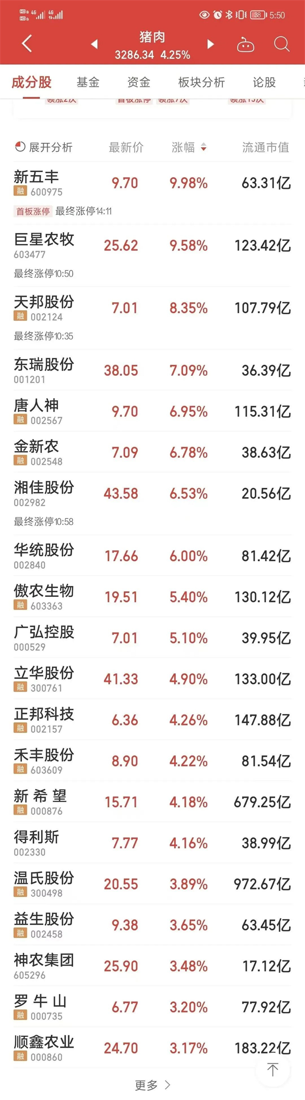 中国养猪网
