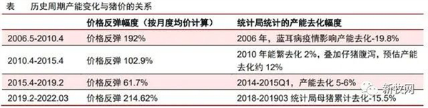 中国养猪网