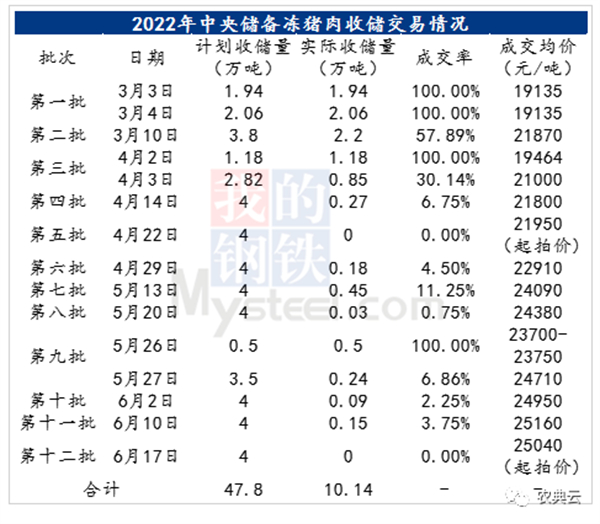 中国养猪网