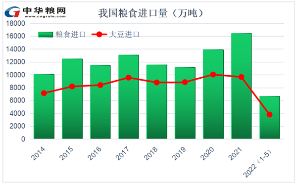 中国养猪网