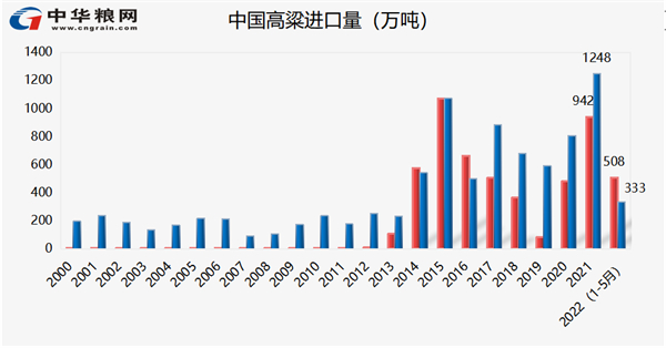中国养猪网