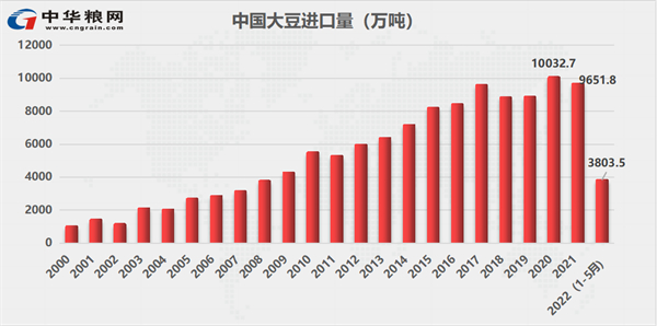 中国养猪网