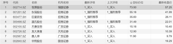 中国养猪网