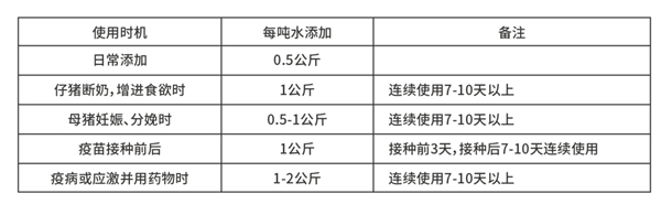 中国养猪网