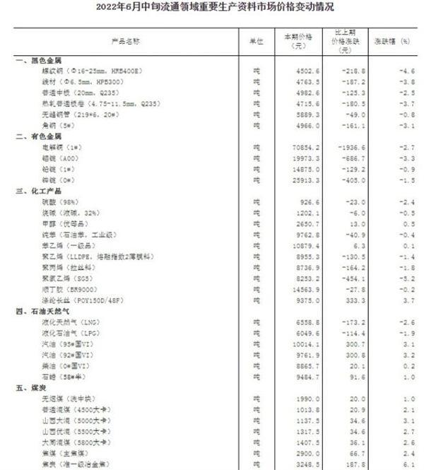 中国养猪网
