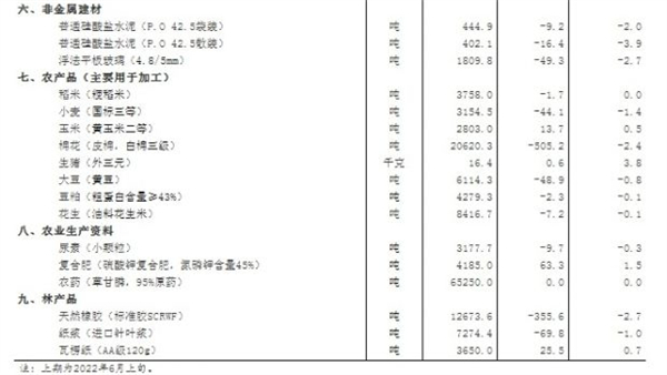 中国养猪网