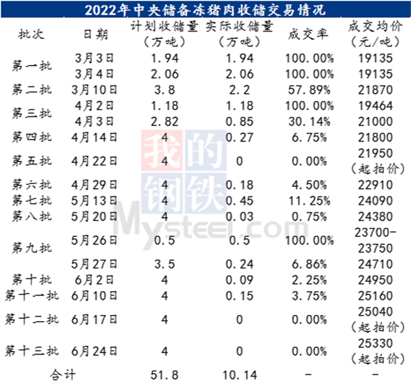 中国养猪网