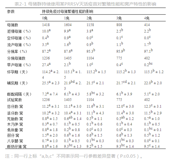 中国养猪网