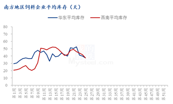 中国养猪网