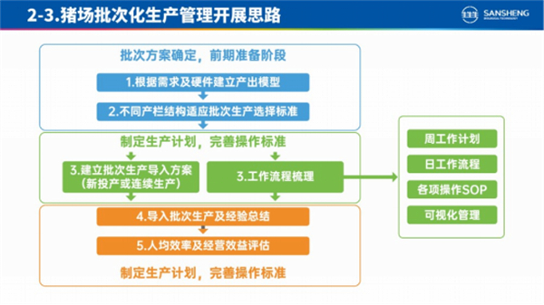 中国养猪网