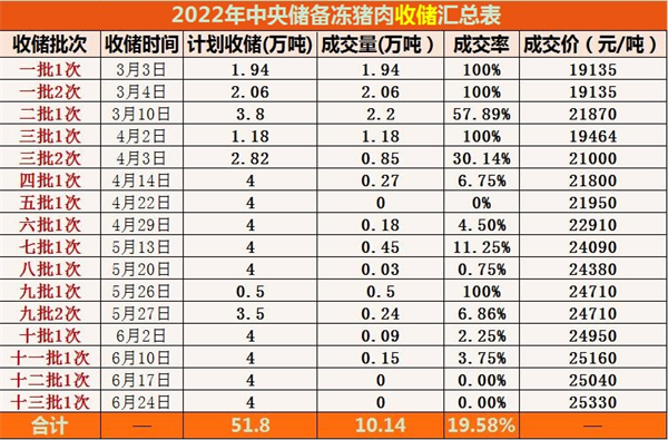 中国养猪网