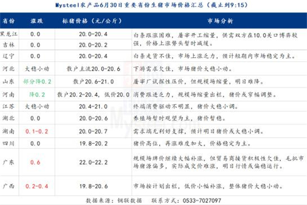 中国养猪网