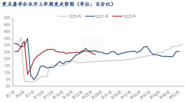 中国养猪网