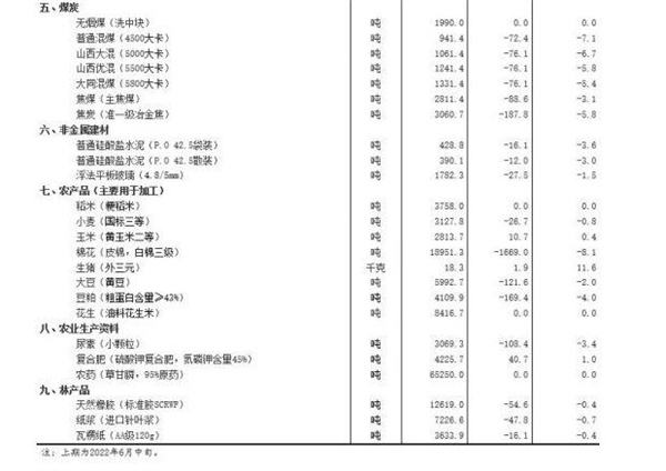 中国养猪网