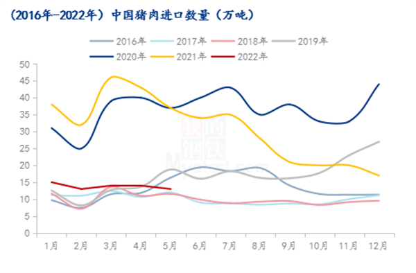 中国养猪网