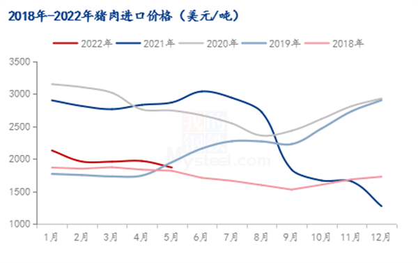 中国养猪网