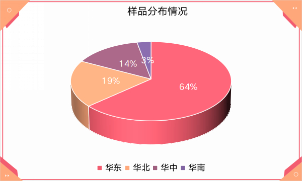 中国养猪网