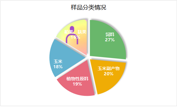 中国养猪网