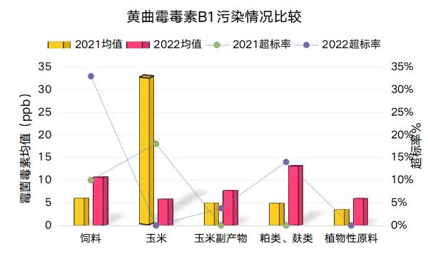 中国养猪网