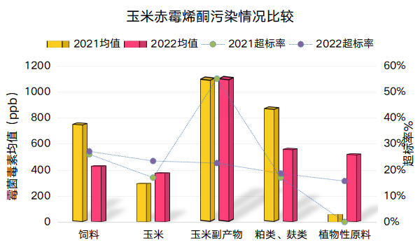 中国养猪网