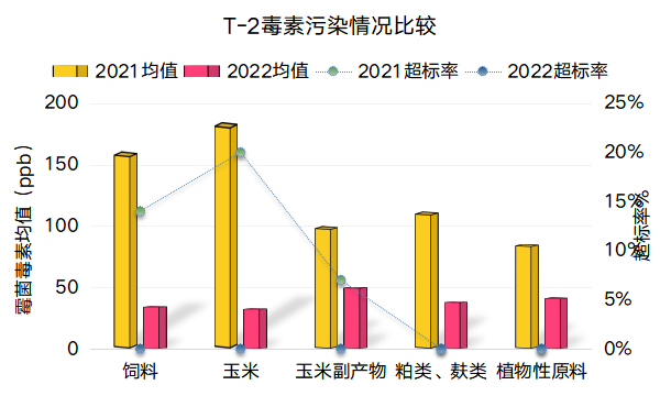 中国养猪网