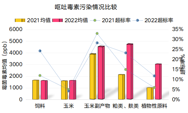 中国养猪网