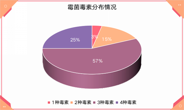 中国养猪网