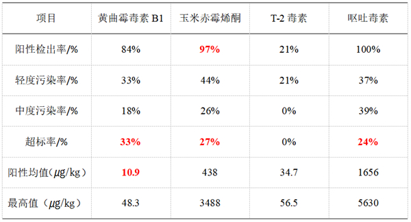 中国养猪网