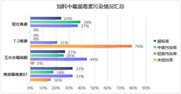 中国养猪网