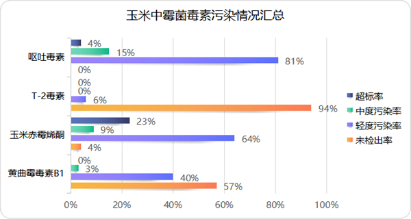 中国养猪网