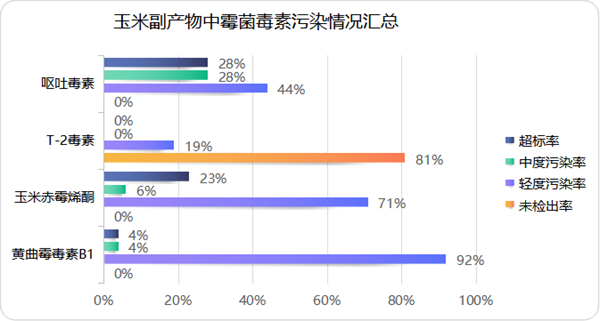 中国养猪网