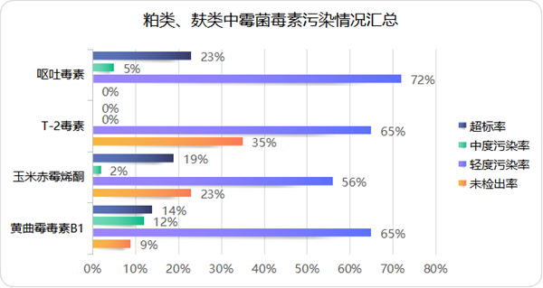 中国养猪网