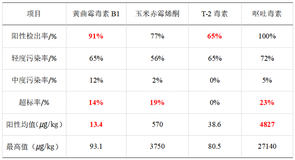 中国养猪网